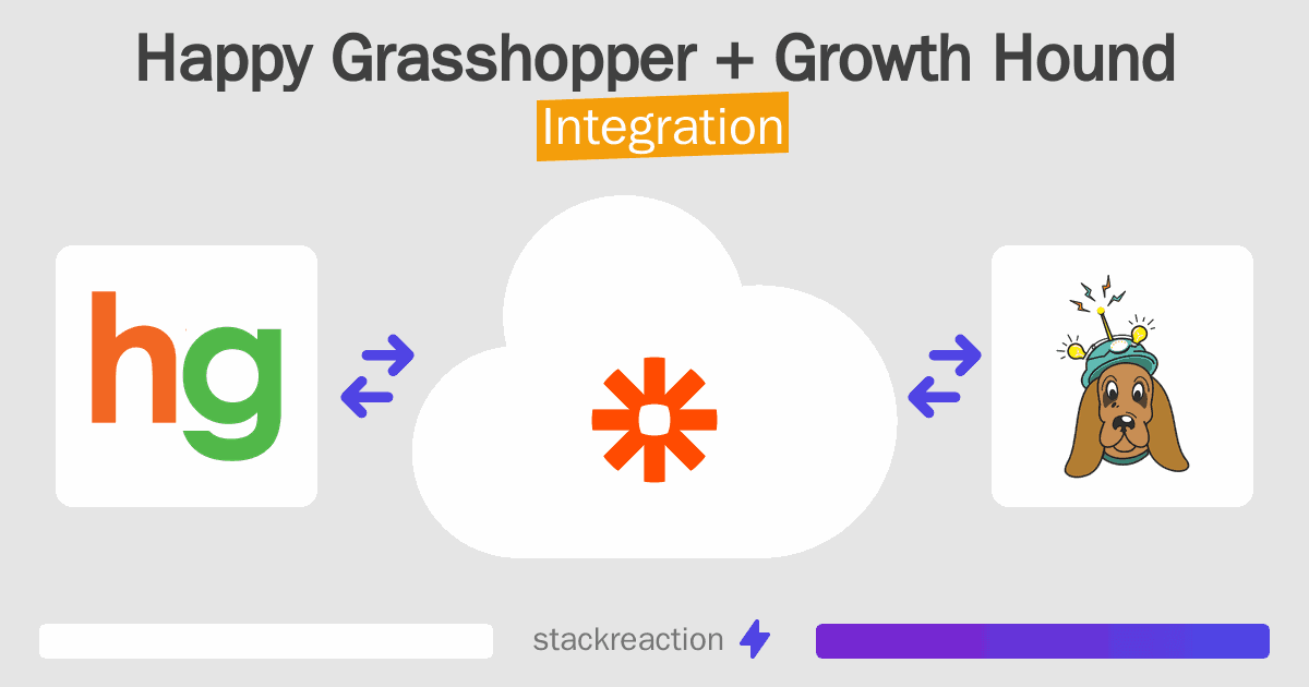 Happy Grasshopper and Growth Hound Integration