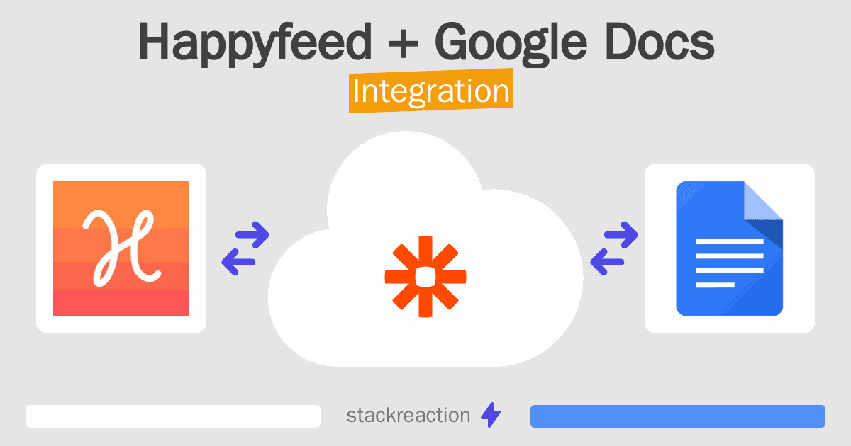 Happyfeed and Google Docs Integration