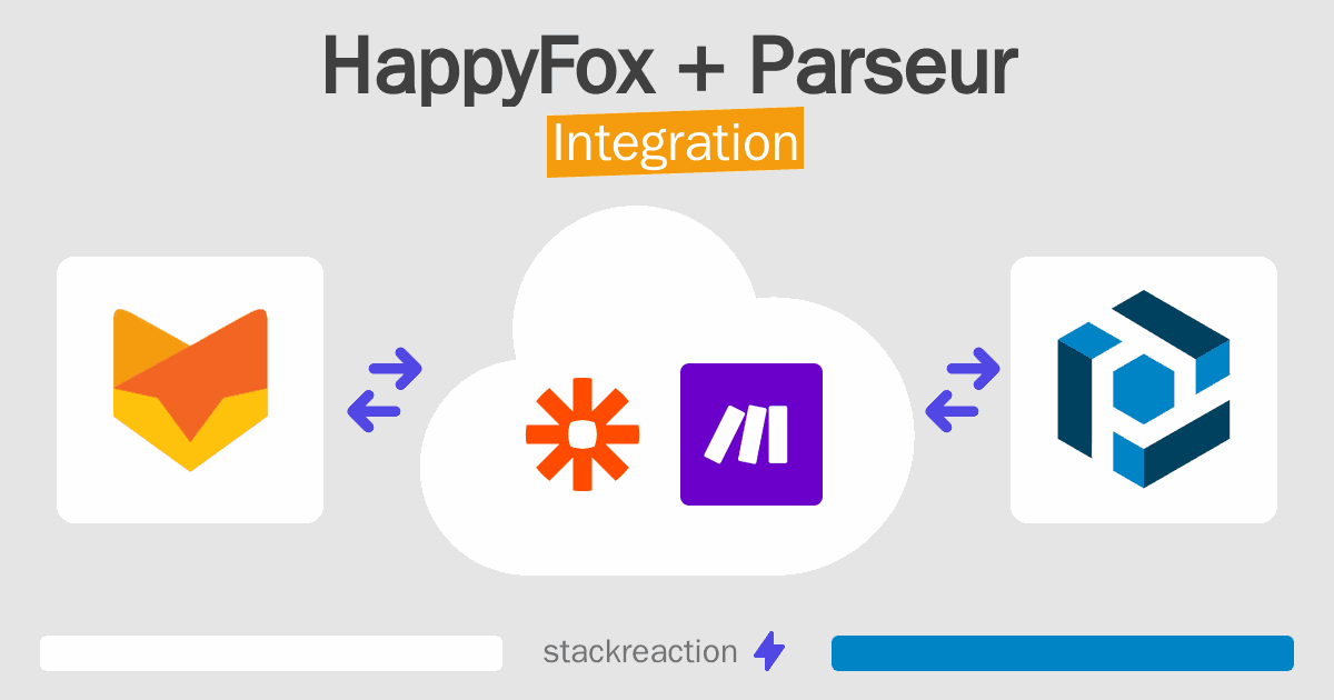 HappyFox and Parseur Integration