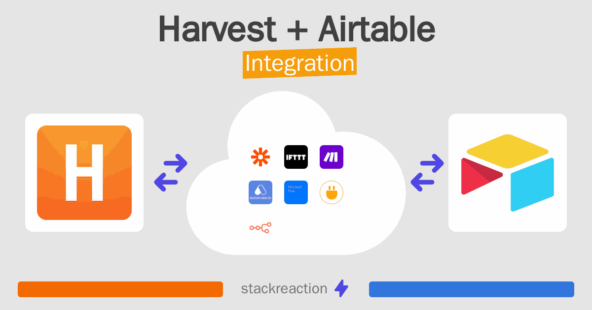 Harvest and Airtable Integration