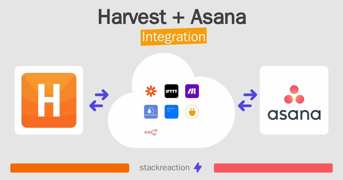 Harvest and Asana Integration