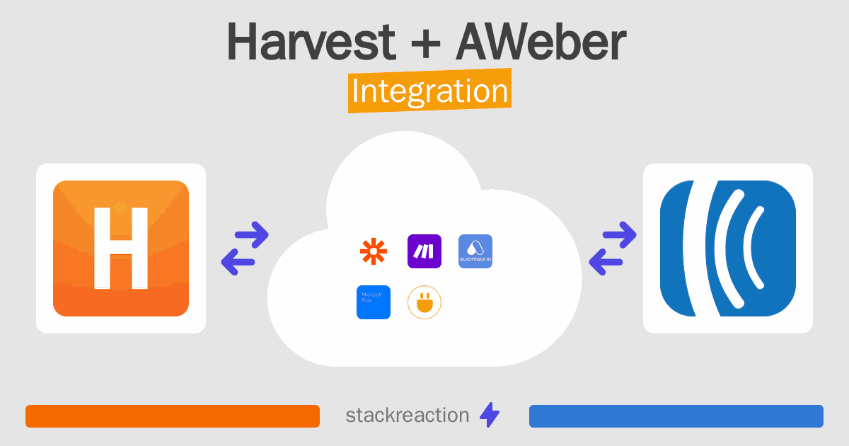 Harvest and AWeber Integration