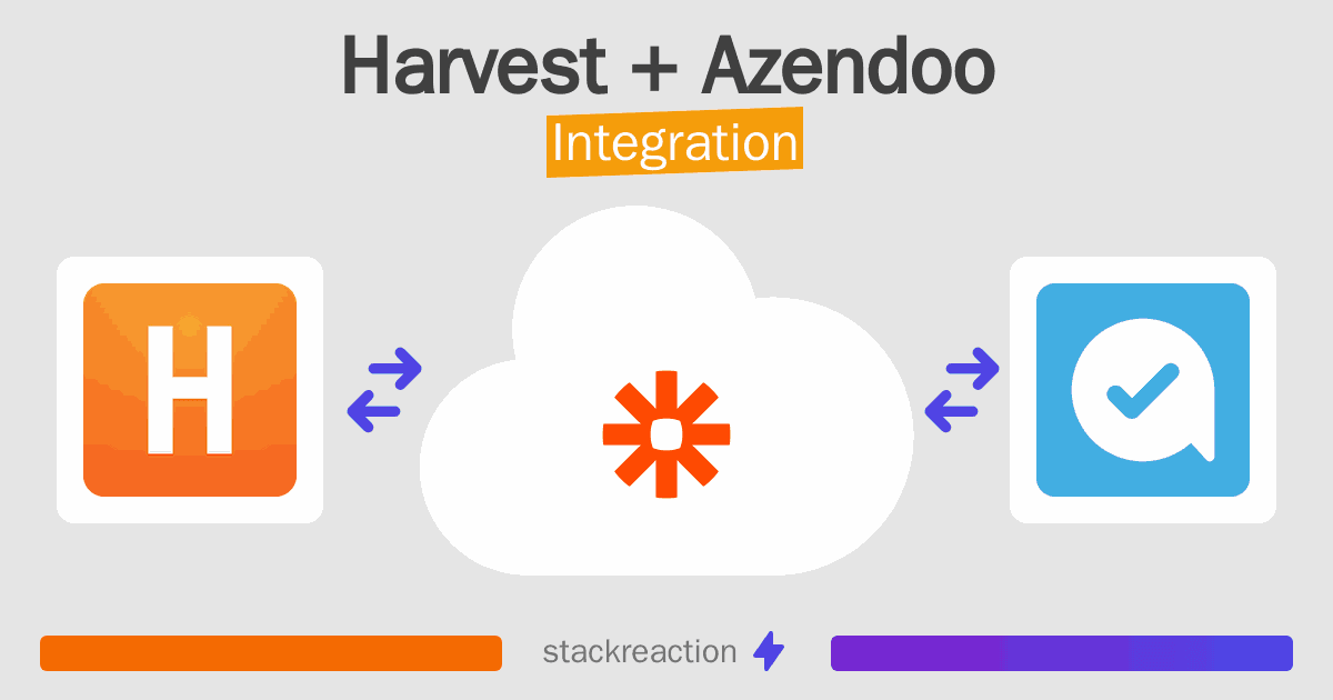 Harvest and Azendoo Integration