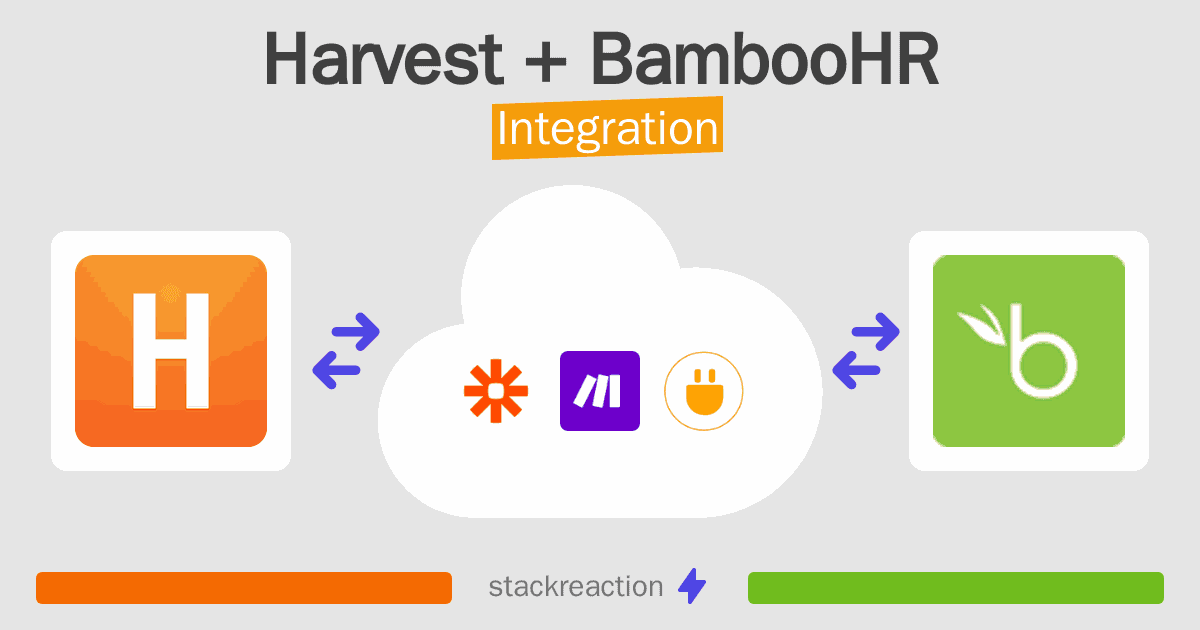 Harvest and BambooHR Integration