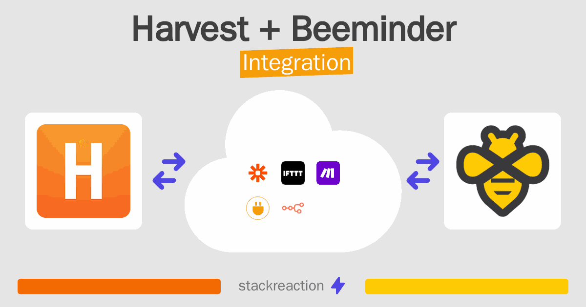 Harvest and Beeminder Integration