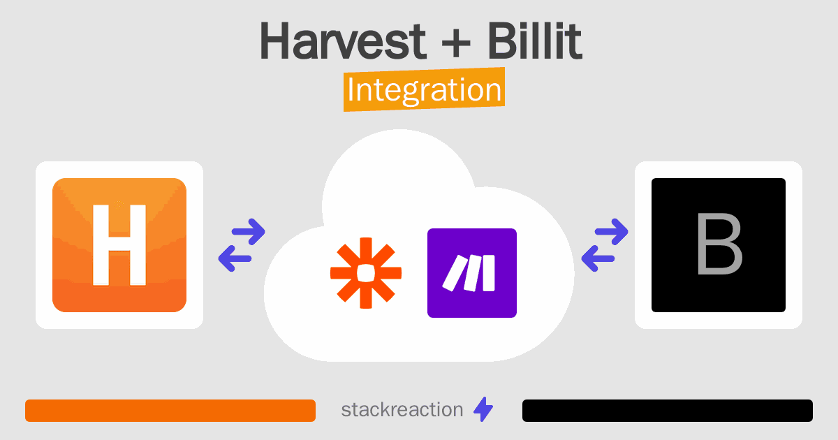 Harvest and Billit Integration