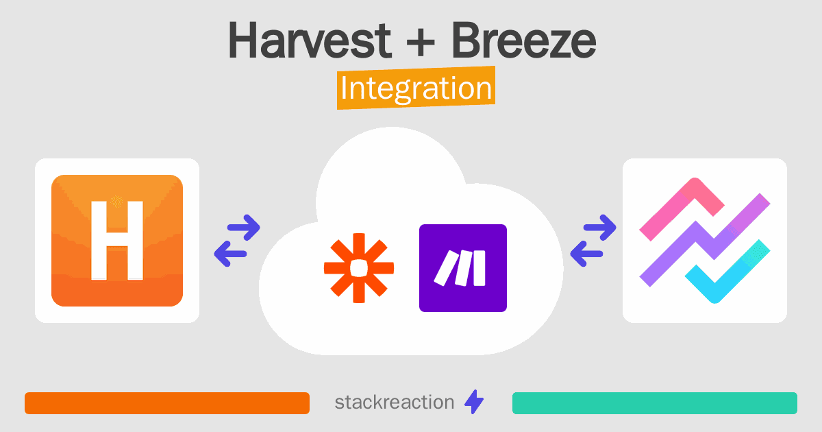 Harvest and Breeze Integration