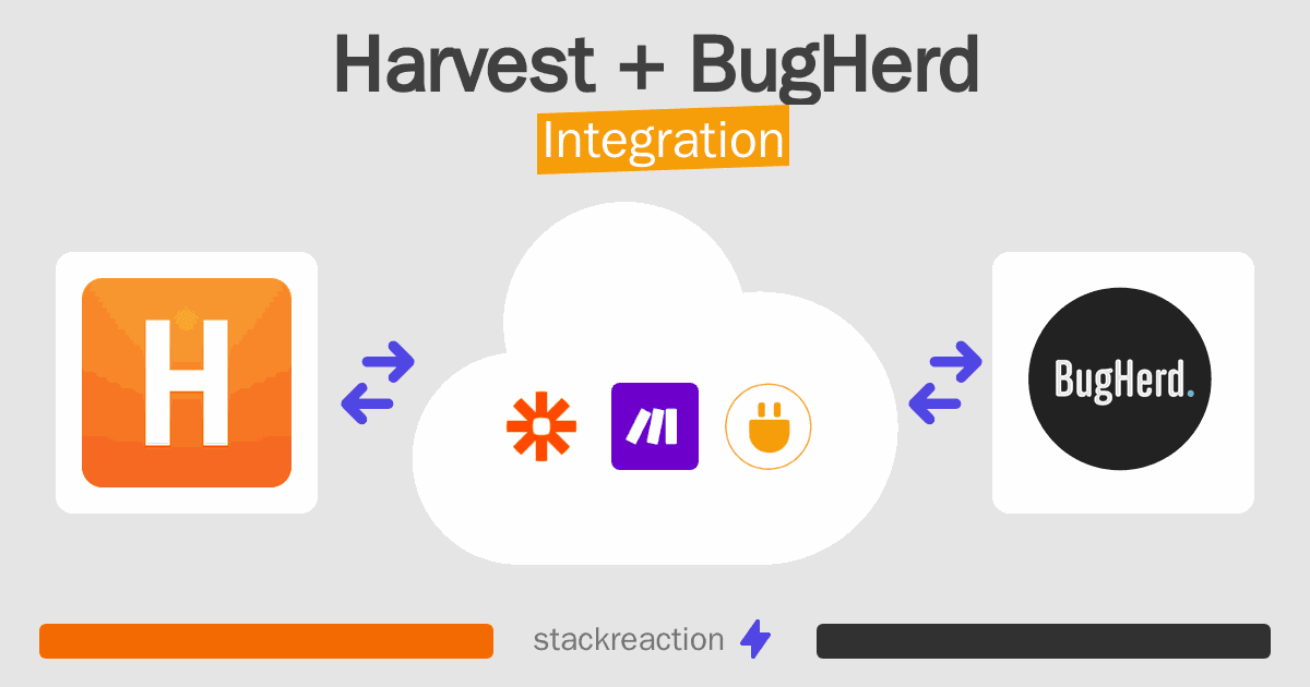 Harvest and BugHerd Integration