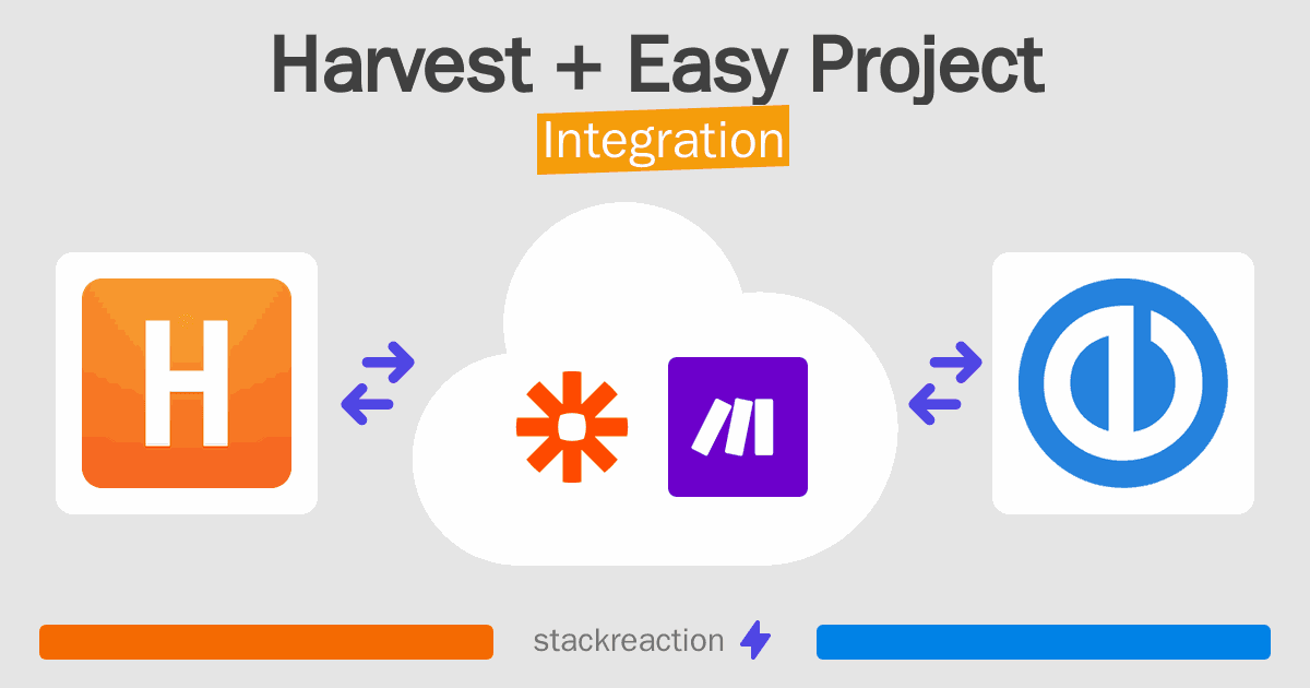 Harvest and Easy Project Integration