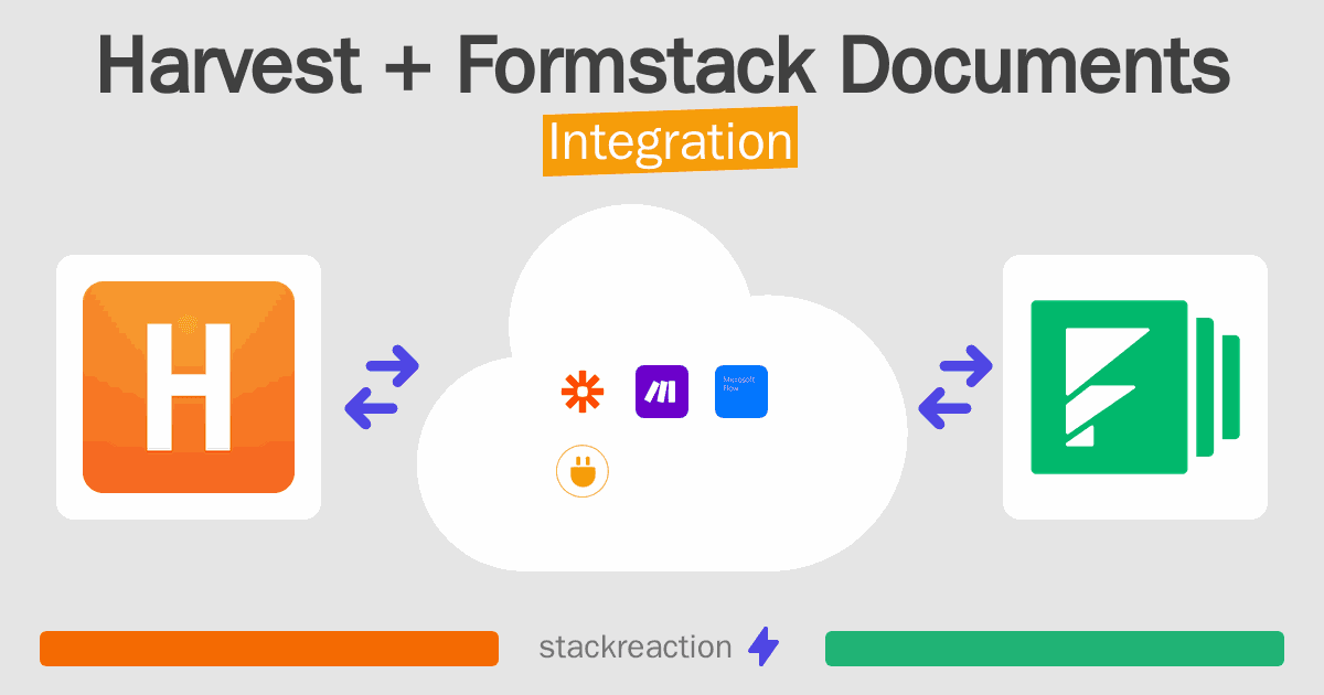 Harvest and Formstack Documents Integration