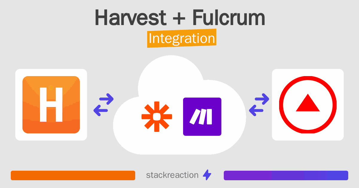Harvest and Fulcrum Integration