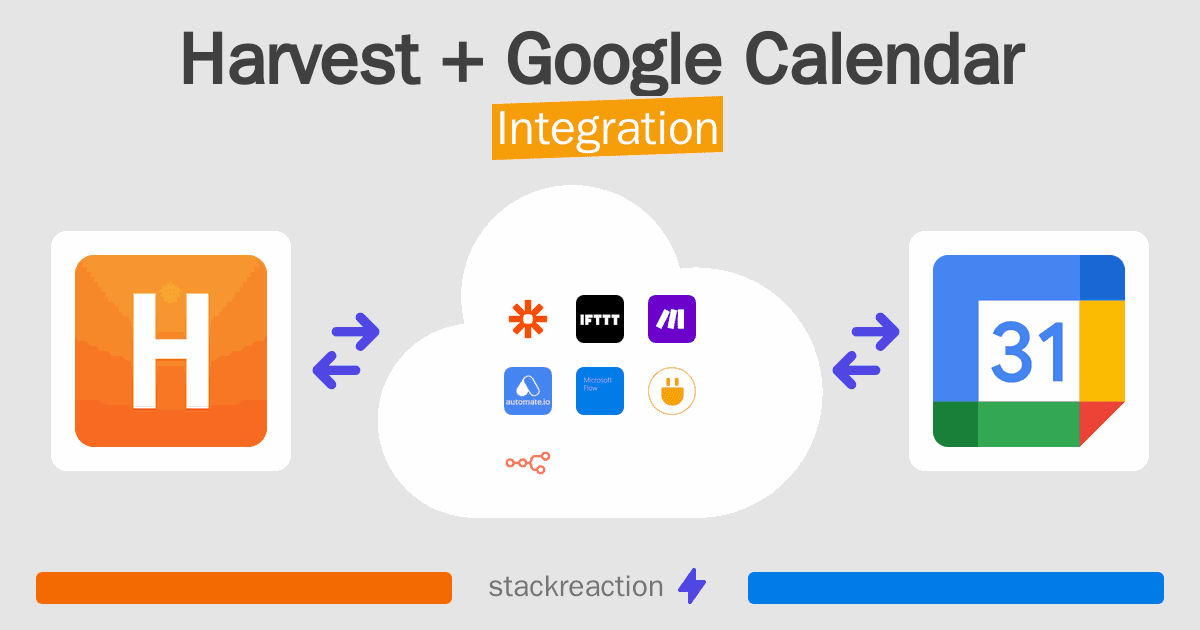 Harvest and Google Calendar Integration