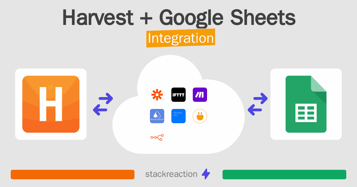 Harvest and Google Sheets Integration