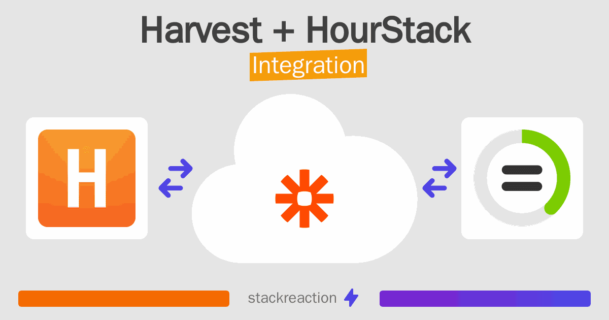 Harvest and HourStack Integration