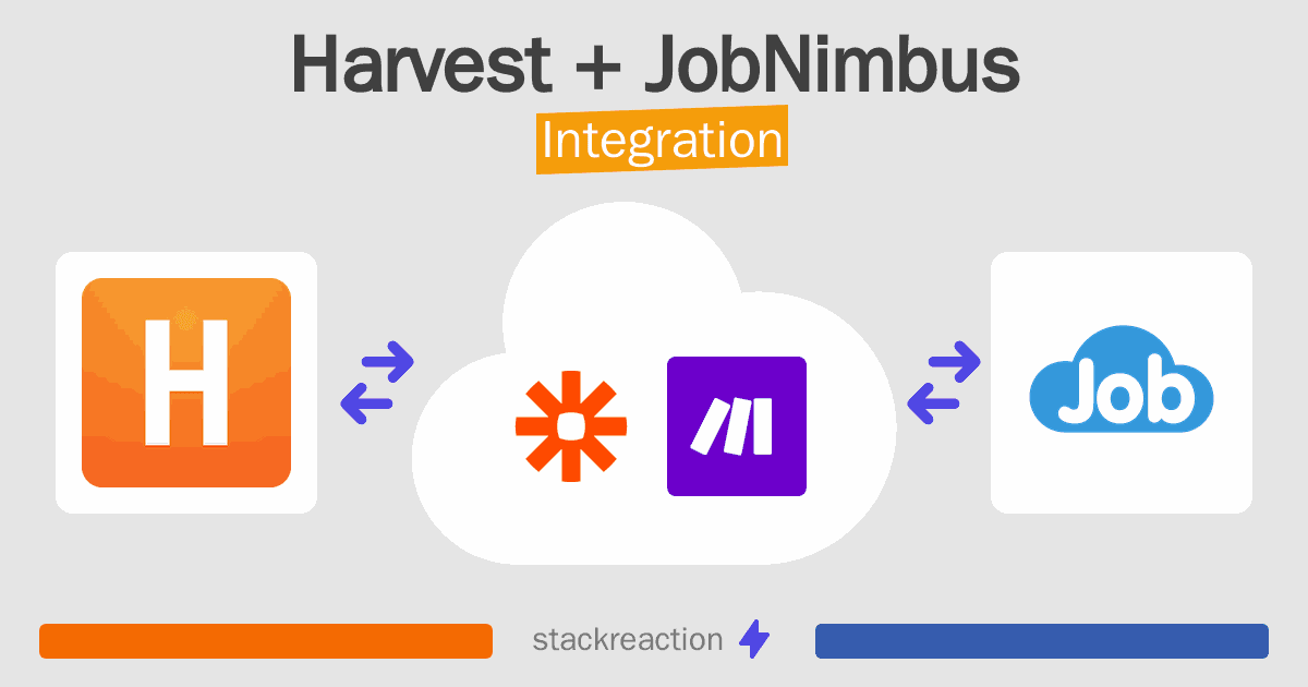 Harvest and JobNimbus Integration