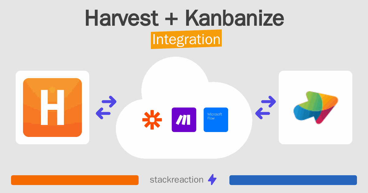 Harvest and Kanbanize Integration