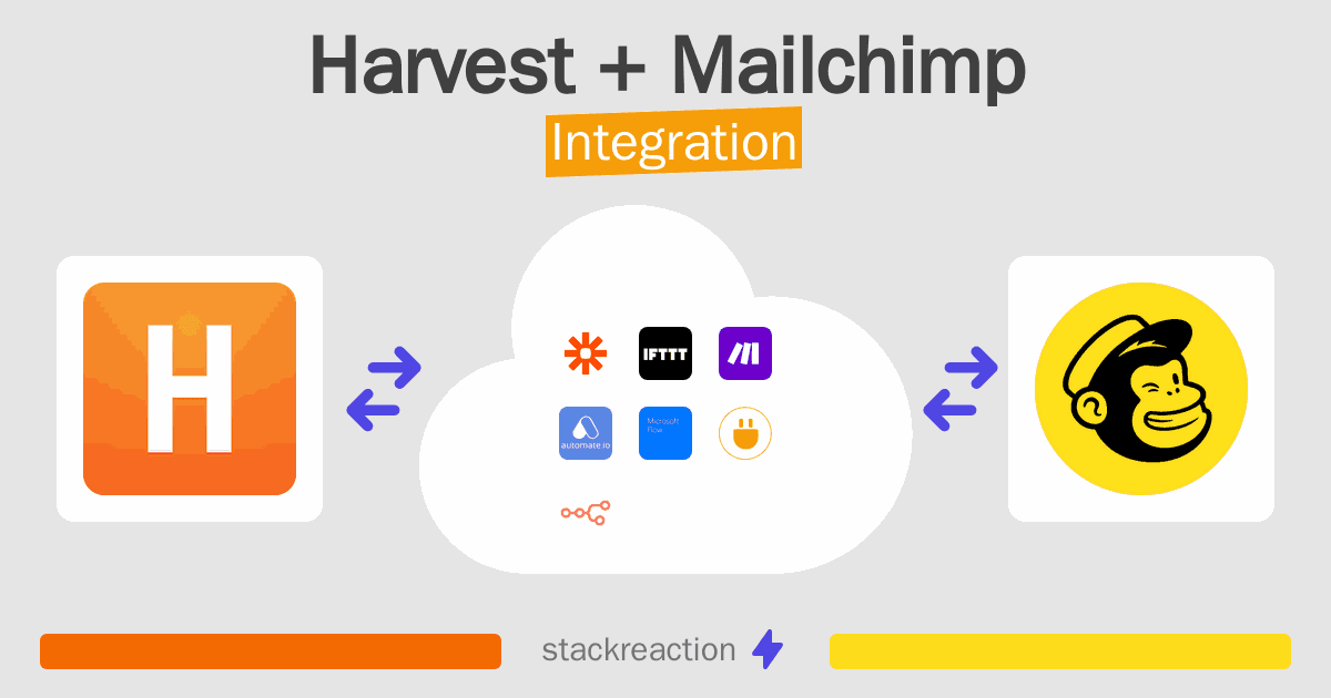 Harvest and Mailchimp Integration