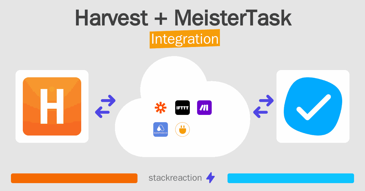 Harvest and MeisterTask Integration