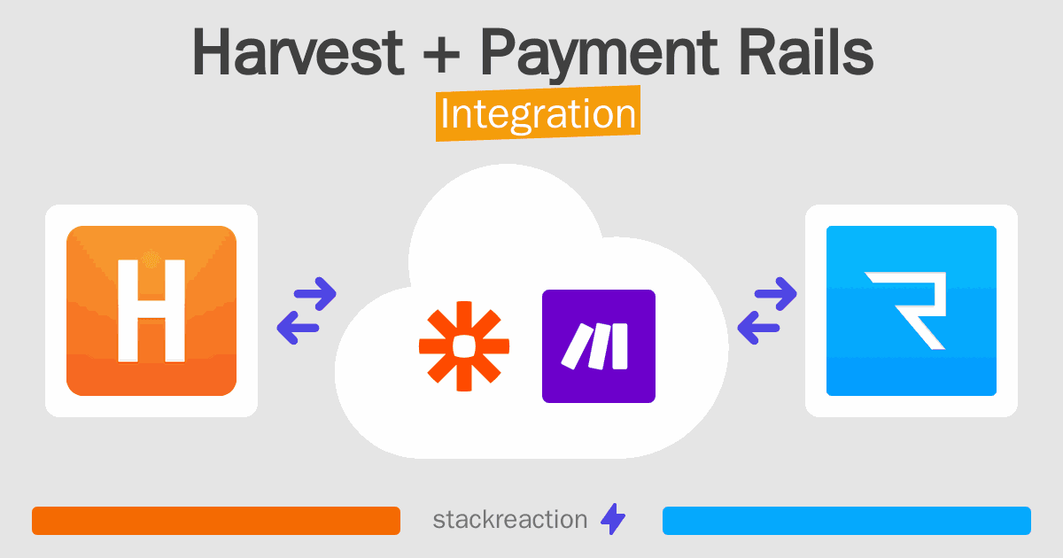 Harvest and Payment Rails Integration