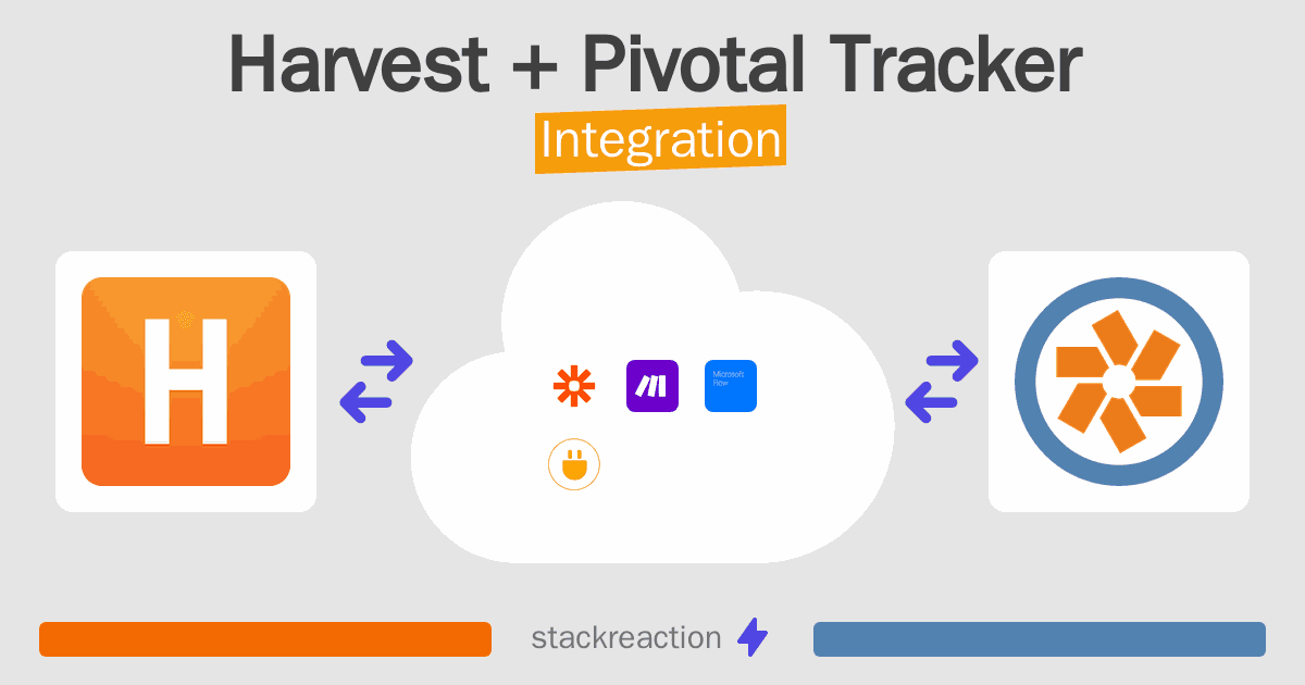 Harvest and Pivotal Tracker Integration