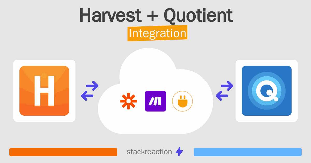 Harvest and Quotient Integration