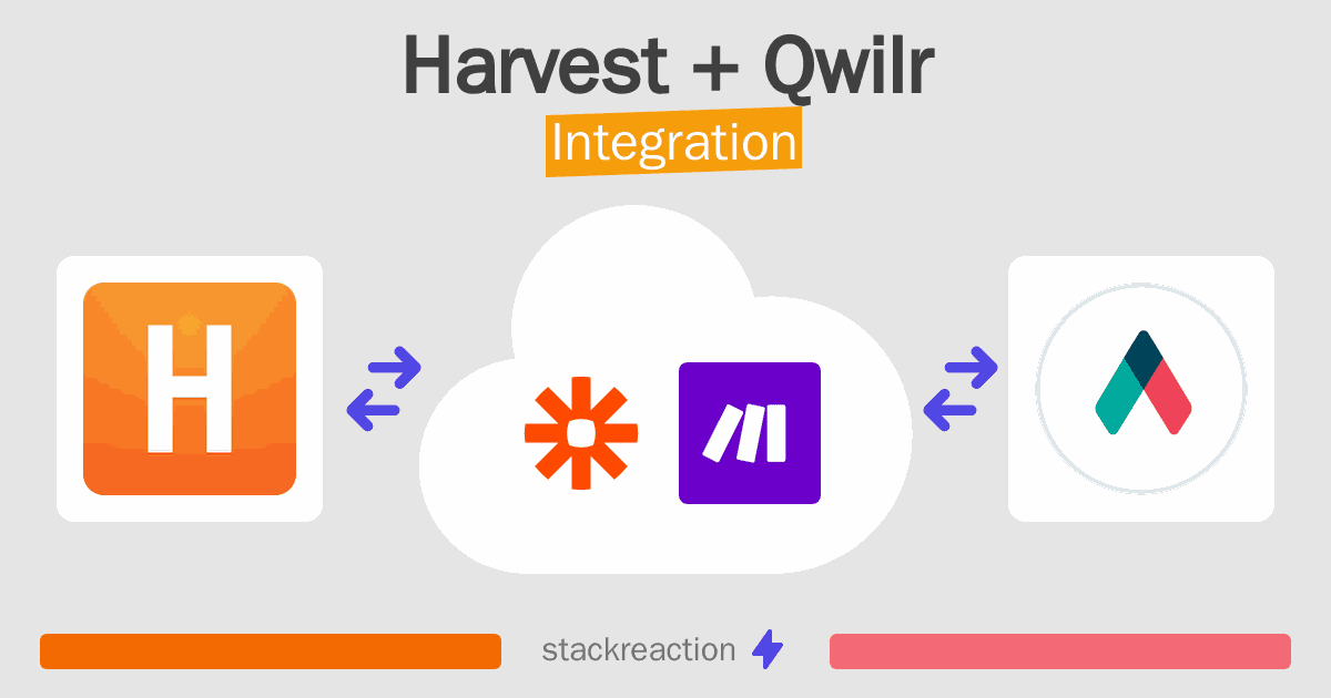 Harvest and Qwilr Integration
