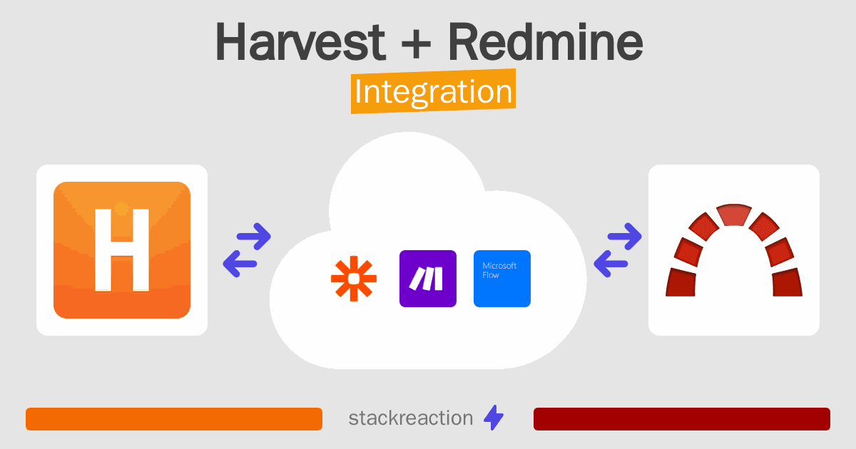 Harvest and Redmine Integration