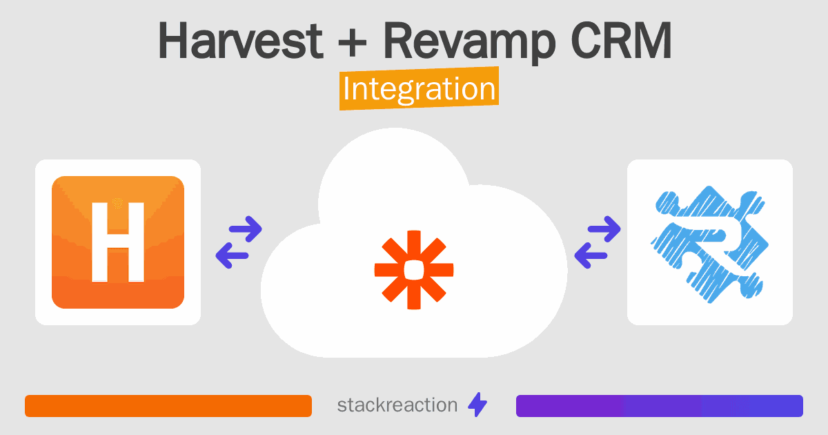 Harvest and Revamp CRM Integration
