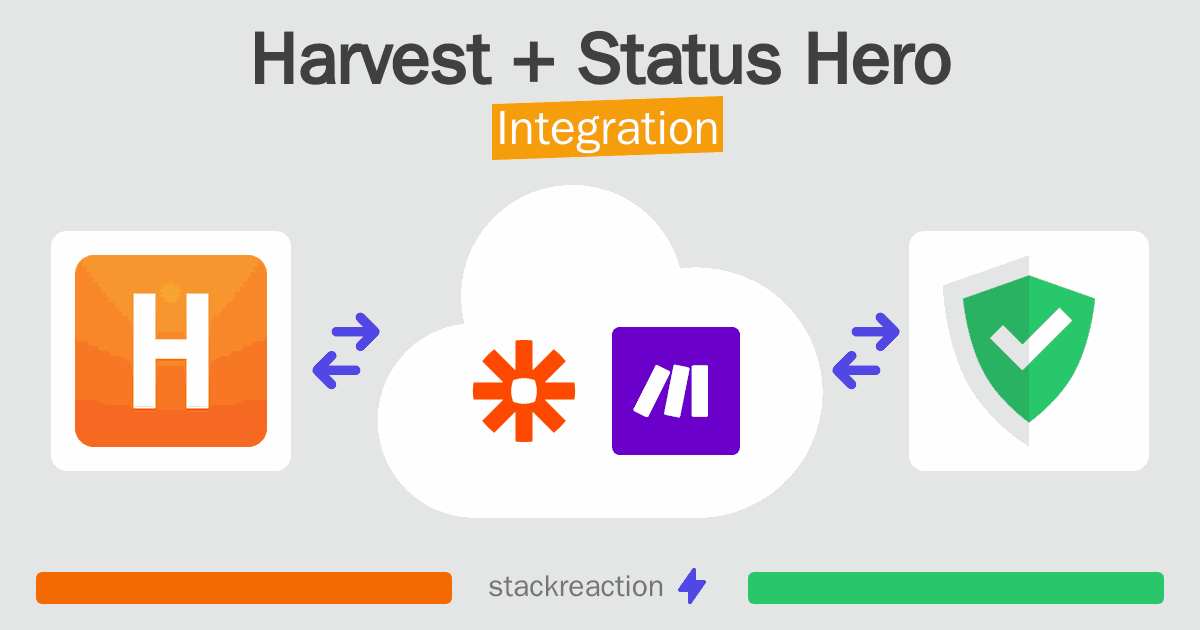 Harvest and Status Hero Integration