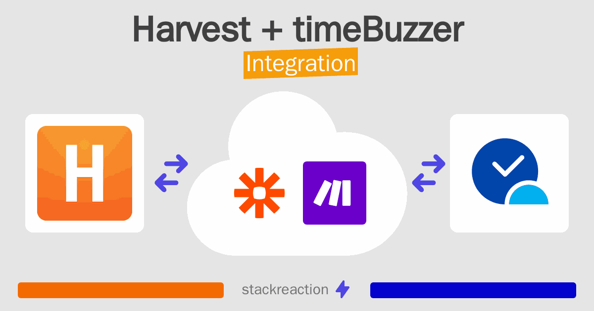 Harvest and timeBuzzer Integration