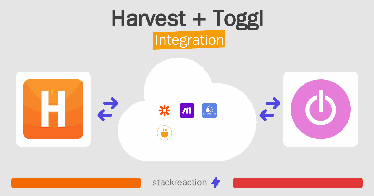 Harvest and Toggl Integration