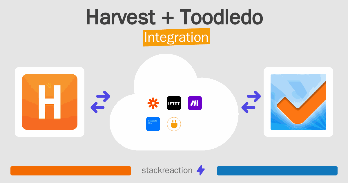Harvest and Toodledo Integration