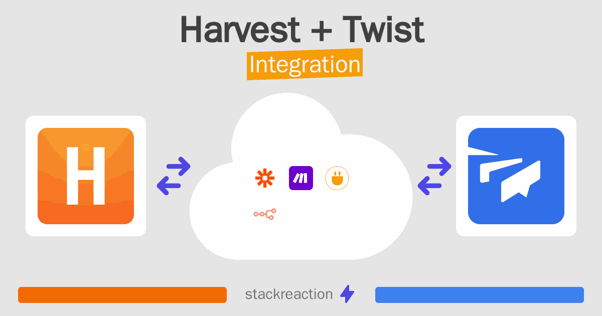 Harvest and Twist Integration