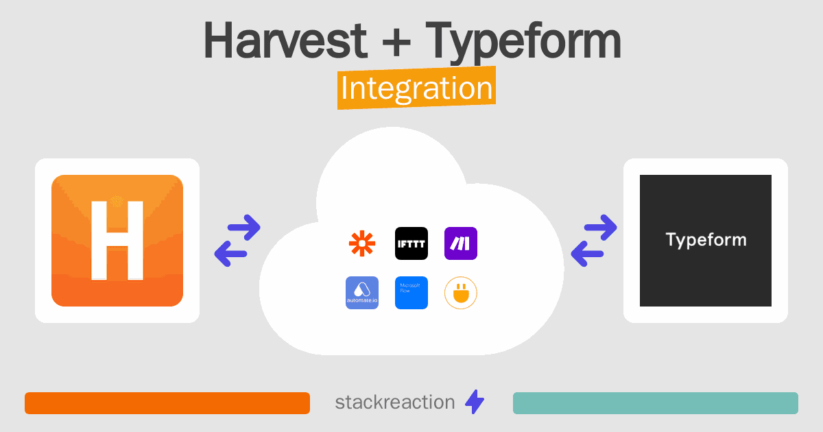 Harvest and Typeform Integration