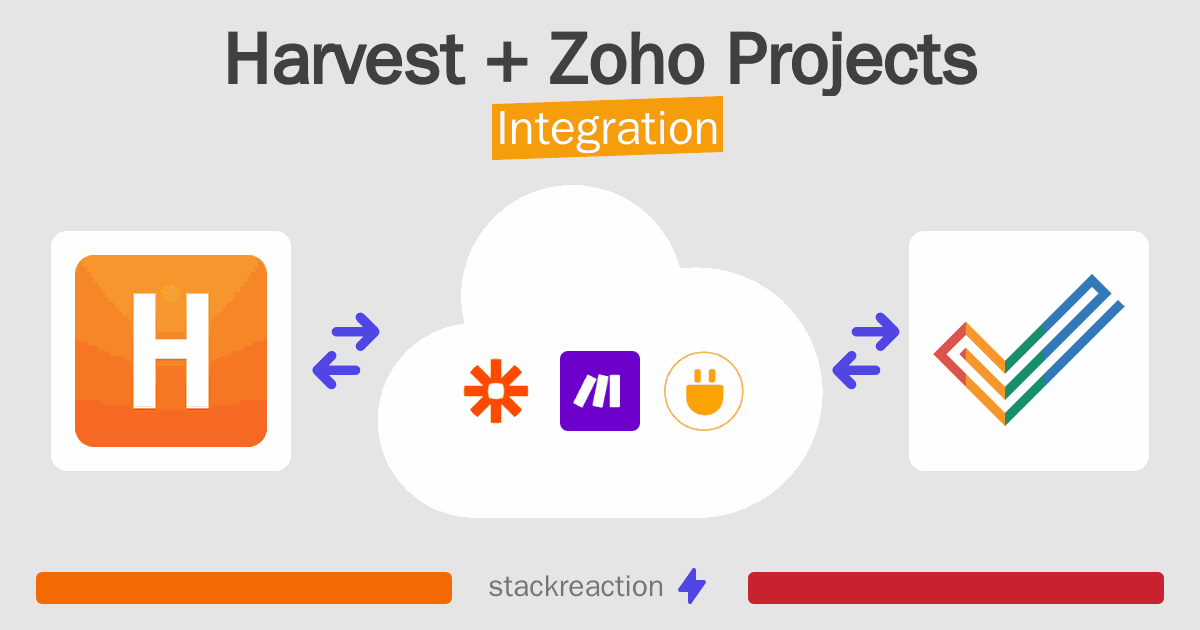 Harvest and Zoho Projects Integration
