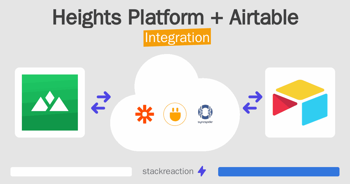 Heights Platform and Airtable Integration