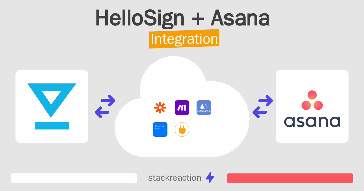 HelloSign and Asana Integration