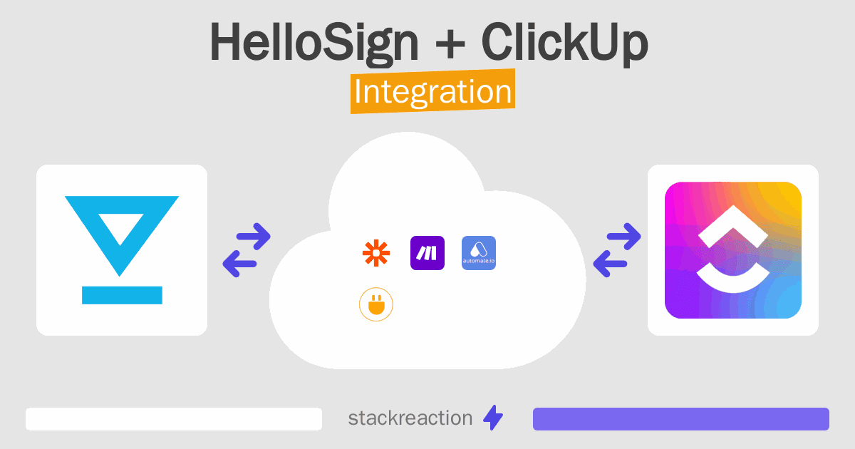 HelloSign and ClickUp Integration