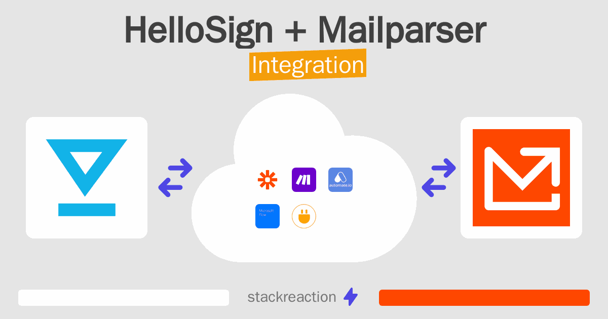 HelloSign and Mailparser Integration