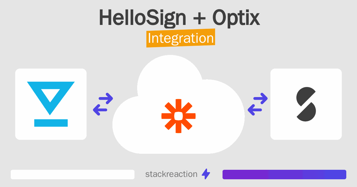 HelloSign and Optix Integration