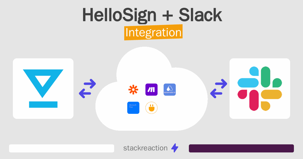 HelloSign and Slack Integration