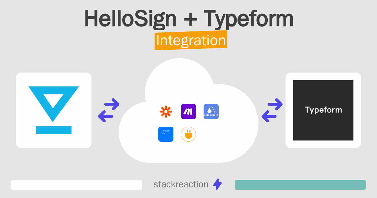 HelloSign and Typeform Integration
