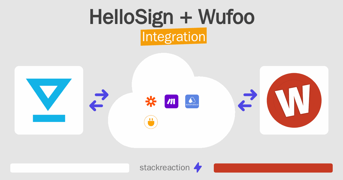 HelloSign and Wufoo Integration