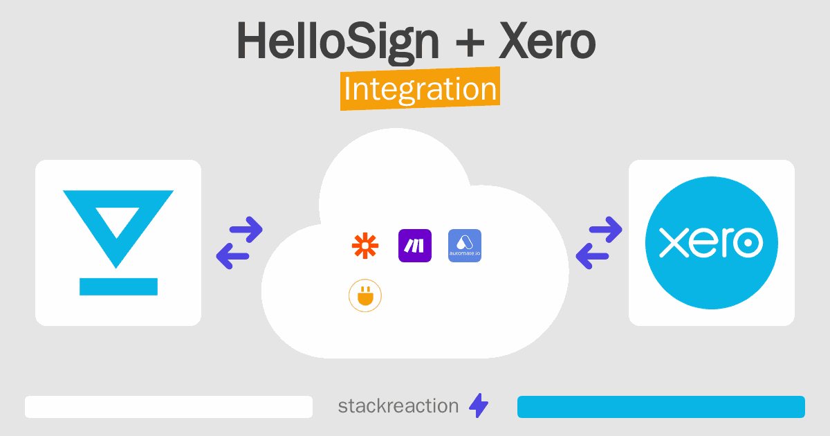 HelloSign and Xero Integration