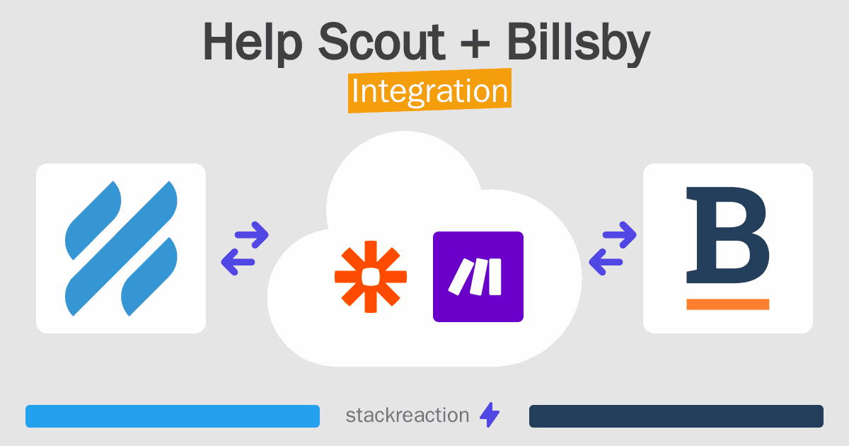 Help Scout and Billsby Integration