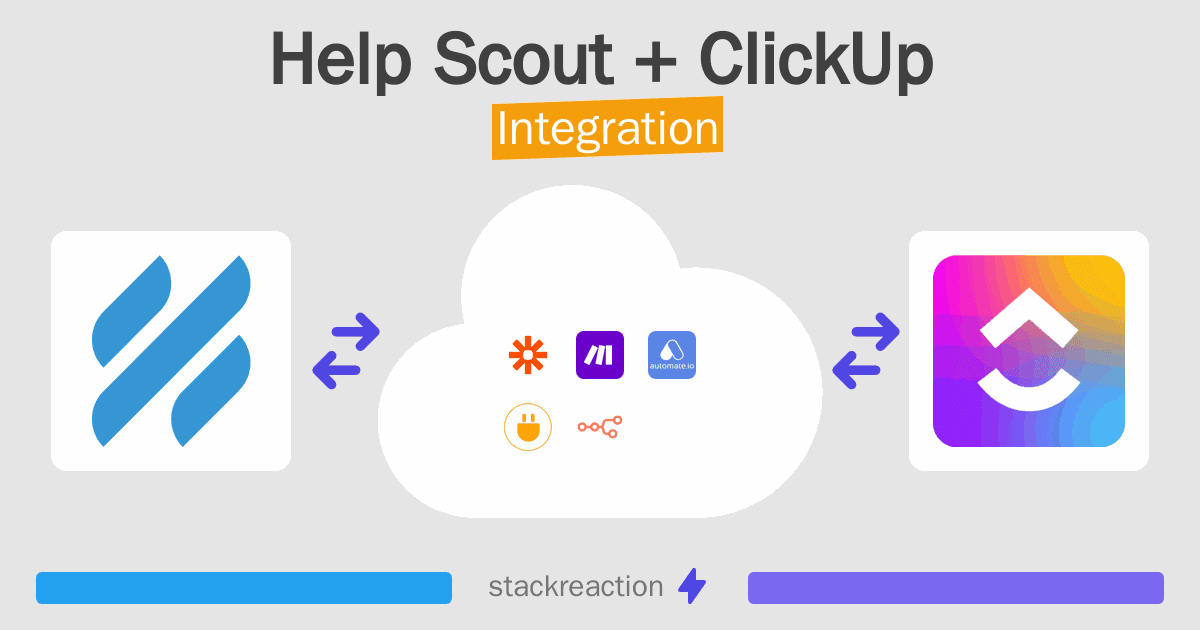 Help Scout and ClickUp Integration