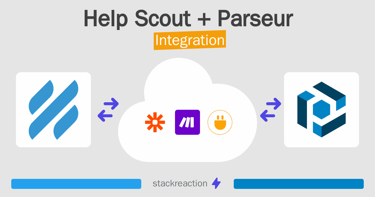 Help Scout and Parseur Integration