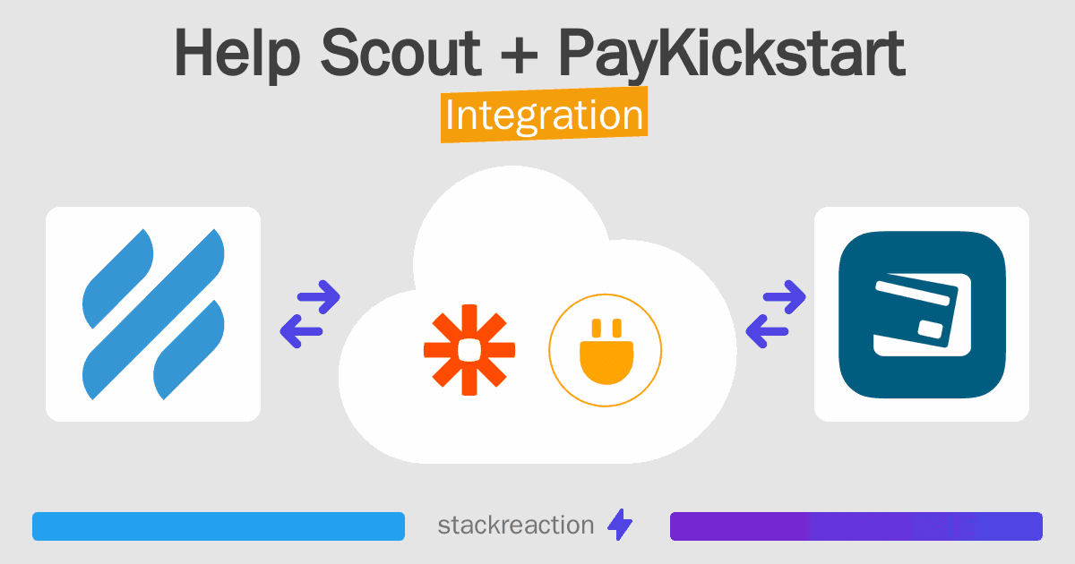 Help Scout and PayKickstart Integration