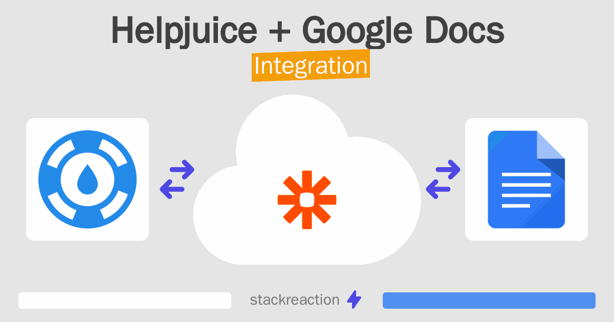 Helpjuice and Google Docs Integration