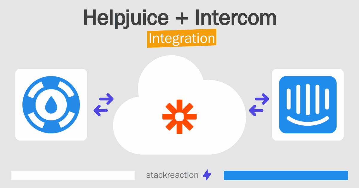 Helpjuice and Intercom Integration